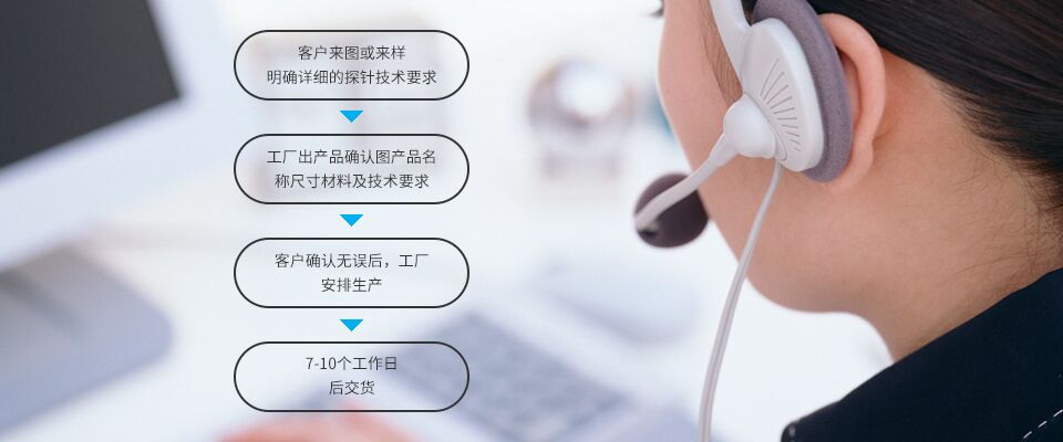 提供測試探針、PCB線路板探針、大電流探針、芯片測試探針、汽車線束探針定制采購方案