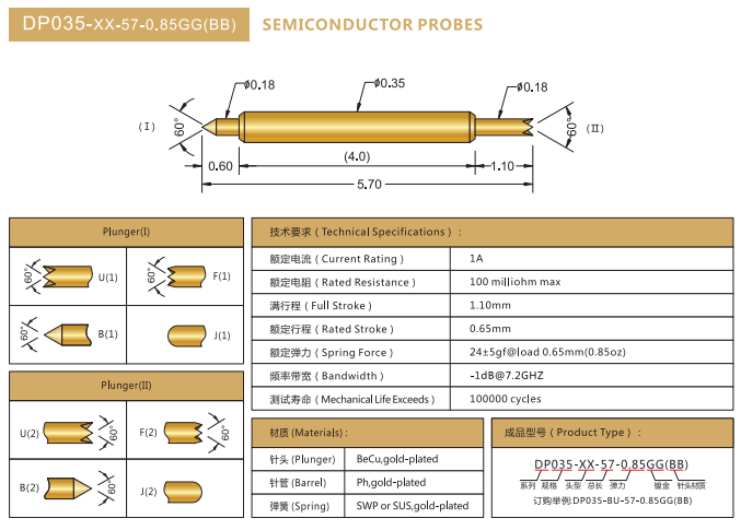 雙頭探針035-BF-5.7L，華榮華BGA雙頭測(cè)試針廠家
